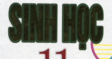 Câu hỏi tự luận và trắc nghiệm sinh học 11