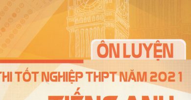 Ôn luyện thi tốt nghiệp THPT năm 2021 môn Tiếng Anh