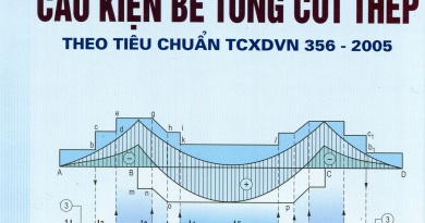 Tính toán thực hành cấu kiện bê tông cốt thép