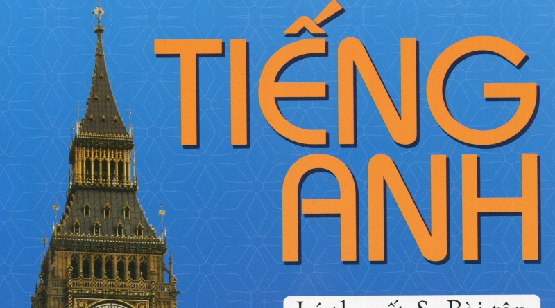 Trắc nghiệm ngữ pháp Tiếng Anh