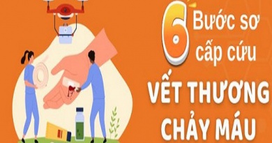 6 Bước sơ cấp cứu vết thương chảy máu