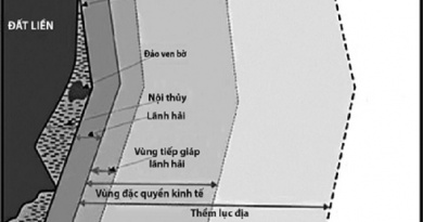 Chủ quyền, quyền chủ quyền biển đảo Việt Nam theo quy định của pháp luật
