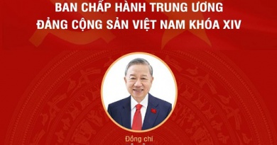 [Infographic] Bộ Chính trị Ban Chấp hành Trung ương Đảng Cộng sản Việt Nam khóa XIV