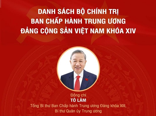 [Infographic] Bộ Chính trị Ban Chấp hành Trung ương Đảng Cộng sản Việt Nam khóa XIV