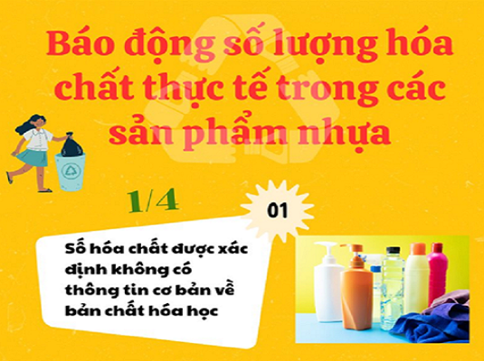 [Infographic] Báo động số lượng hóa chất thực tế trong các sản phẩm nhựa