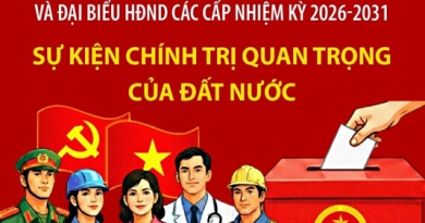 Infographics: Bầu cử Quốc hội và HĐND: Sự kiện chính trị quan trọng của đất nước