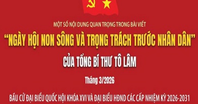 Infographics: Bầu cử Quốc hội và HĐND: Ngày hội non sông