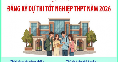 Dữ liệu thí sinh đăng ký dự thi tốt nghiệp THPT năm 2026