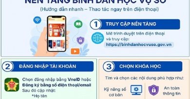 Lâm Đồng phổ biến nền tảng Bình dân học vụ số đến toàn dân