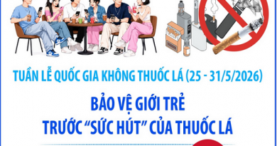[Infographic] Tuần lễ Quốc gia không thuốc lá (25 – 31/5/2026): Bảo vệ giới trẻ trước “sức hút” của thuốc lá