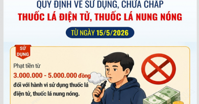 Từ ngày 15/5/2026, sử dụng thuốc lá điện tử có thể bị phạt đến 5 triệu đồng