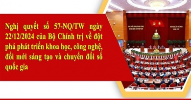 Nghị quyết số 57-NQ/TW, ngày 22/12/2024 của Bộ Chính trị về đột phá phát triển khoa học, công nghệ, đổi mới sáng tạo và chuyển đổi số quốc gia