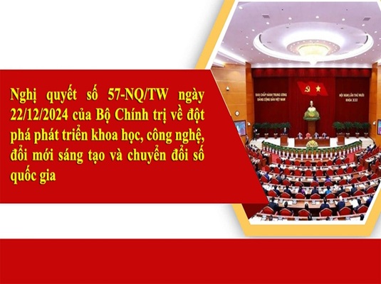 Nghị quyết số 57-NQ/TW, ngày 22/12/2024 của Bộ Chính trị về đột phá phát triển khoa học, công nghệ, đổi mới sáng tạo và chuyển đổi số quốc gia Nghị quyết số 57-NQ/TW, ngày 22/12/2024 của Bộ Chính trị về đột phá phát triển khoa học, công nghệ, đổi mới sáng tạo và chuyển đổi số quốc gia