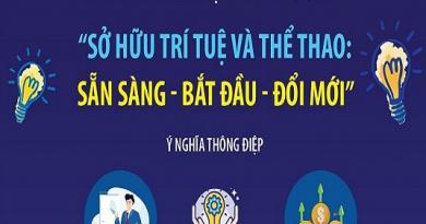Ngày Sở hữu trí tuệ thế giới 26/4/2026: Sở hữu trí tuệ và Thể thao: Sẵn sàng – Bắt đầu – Đổi mới
