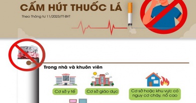 [Infographic] Địa điểm cấm hút thuốc lá