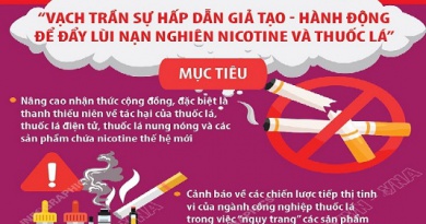 Ngày Thế giới không thuốc lá 31/5/2026: Vạch trần sự hấp dẫn giả tạo – Hành động để đẩy lùi nạn nghiện nicotine và thuốc lá
