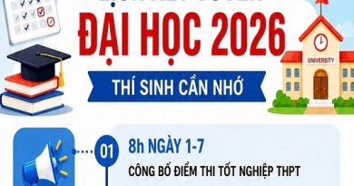 Lịch công bố điểm thi tốt nghiệp THPT và những lưu ý xét tuyển đại học 2026