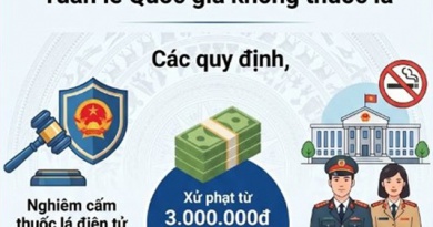 Hành động ngay để đẩy lùi nạn nghiện nicotine và thuốc lá!