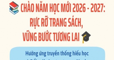 Giới thiệu sách chuyên đề: “Truyền thống hiếu học và đổi mới sáng tạo trong giáo dục” chào mừng năm học mới 2026-2027