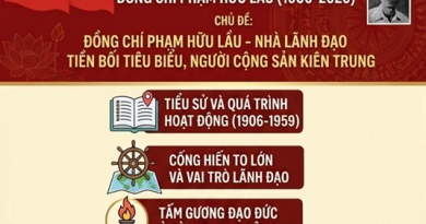 Kỷ niệm 120 năm Ngày sinh đồng chí Phạm Hữu Lầu (1906 – 2026)