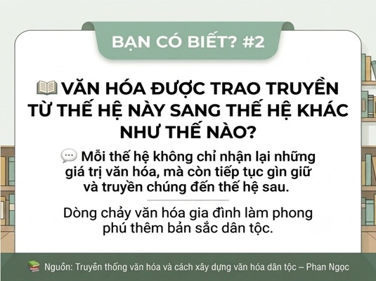 Bạn có biết? #2: Văn hóa được trao truyền từ thế hệ này sang thế hệ khác như thế nào? Bạn có biết? #2: Văn hóa được trao truyền từ thế hệ này sang thế hệ khác như thế nào?