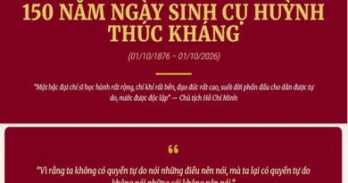 Kỷ niệm 150 năm Ngày sinh cụ Huỳnh Thúc Kháng (01/10/1876 –  01/10/2026)