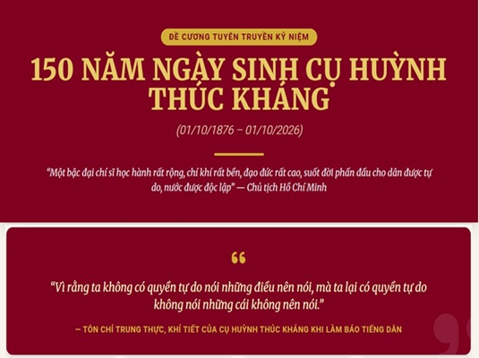 Kỷ niệm 150 năm Ngày sinh cụ Huỳnh Thúc Kháng (01/10/1876 – 01/10/2026) Kỷ niệm 150 năm Ngày sinh cụ Huỳnh Thúc Kháng (01/10/1876 – 01/10/2026)