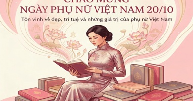 Tập Chuyên đề Giới thiệu sách: “Phụ nữ Việt Nam – Truyền thống, Trí tuệ và Vị thế trong Kỷ nguyên số”